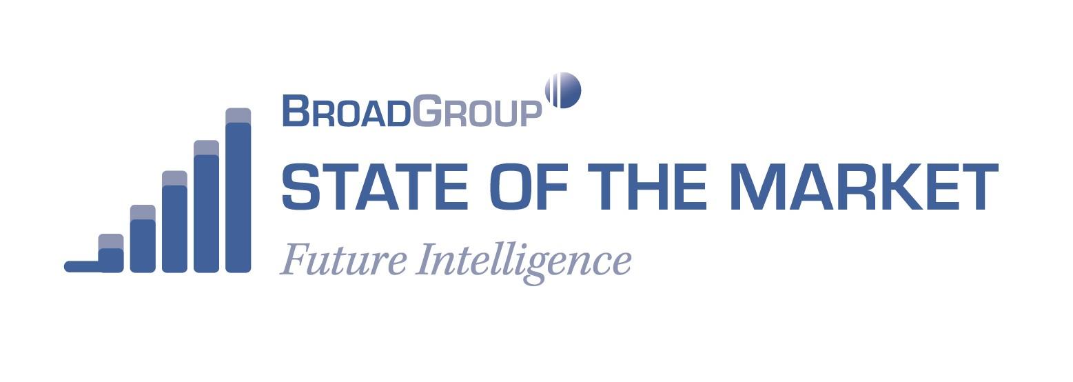 State of the Market
